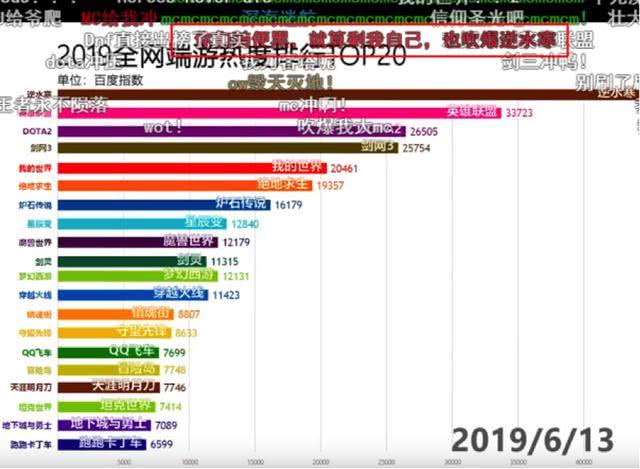 新澳天天开奖资料大全最新54期开奖结果,实地应用验证数据_进阶版95.28