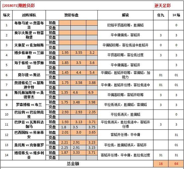 2024年澳彩综合资料大全,全面理解执行计划_U79.468