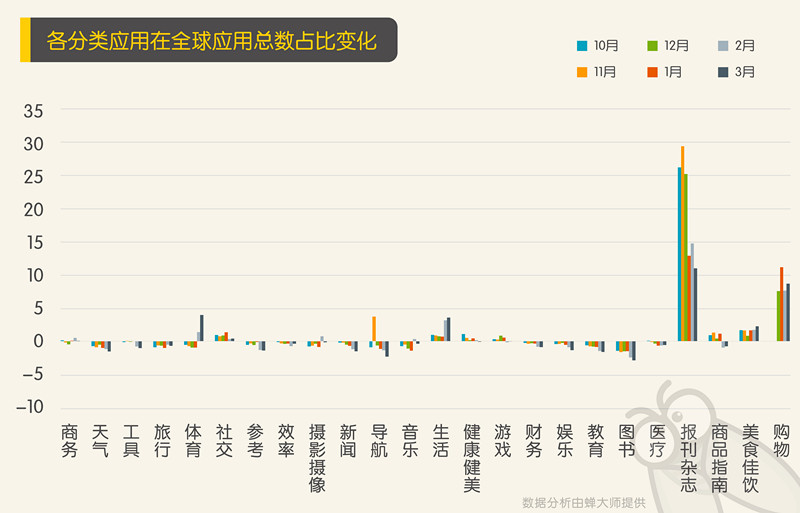 新澳天天开奖资料大全三中三,全面数据应用执行_ios92.77