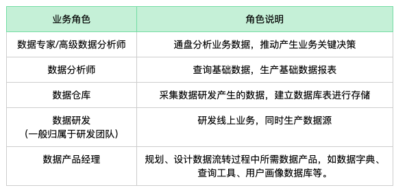 新奥天天彩资料免费提供,数据驱动执行设计_8K83.858