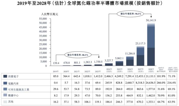 新澳49图库-资料,科学说明解析_限量款51.462