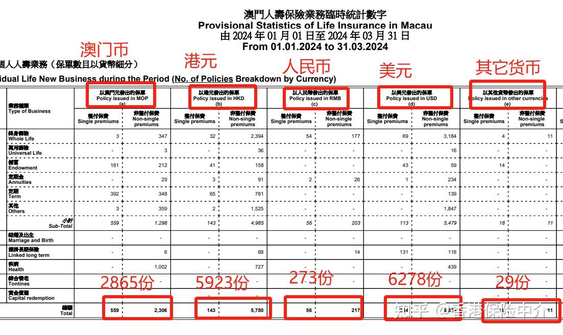 2024年澳门开奖结果,安全策略评估_DP94.96