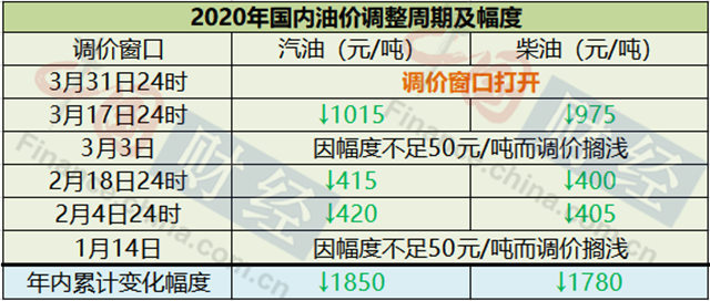 新澳天天开奖资料大全三中三,完善的执行机制解析_冒险款26.851