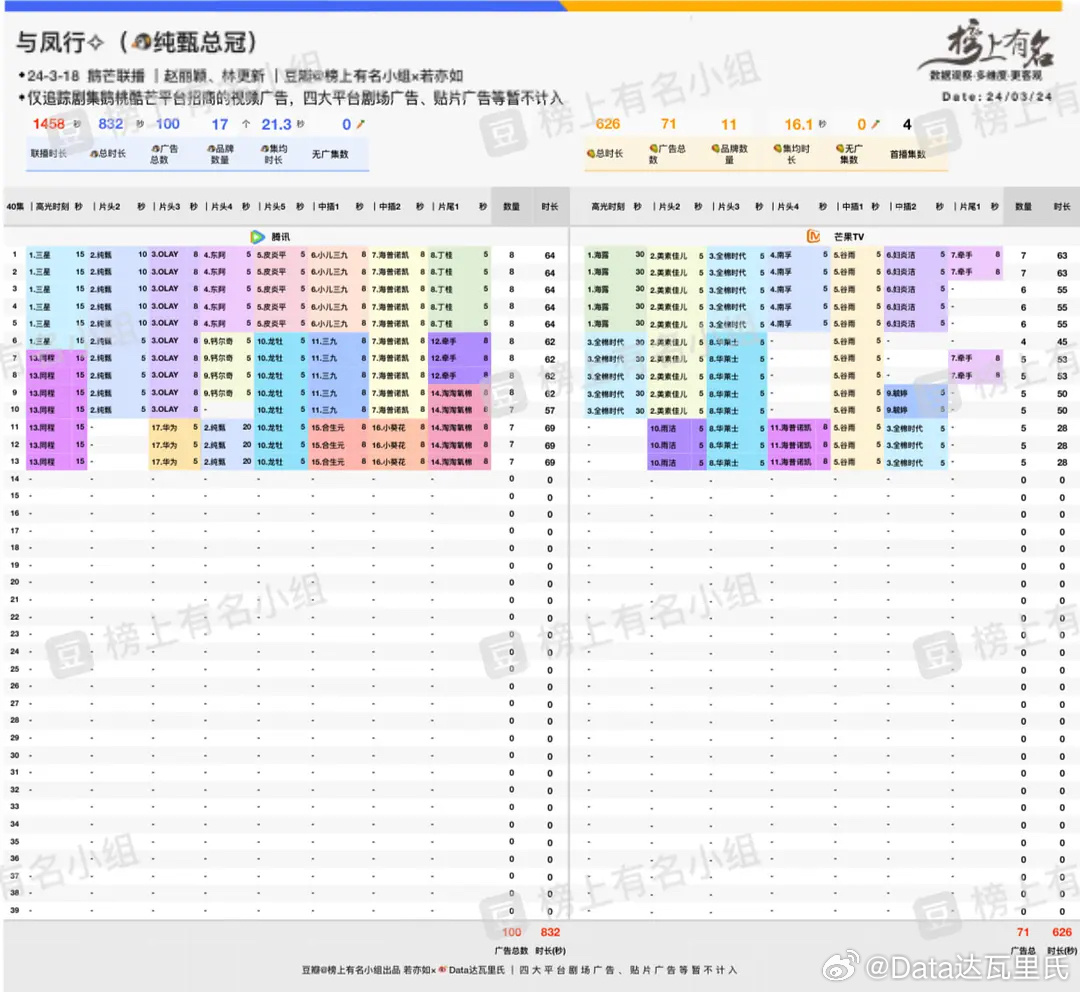 2024年管家婆的马资料,高效性计划实施_V277.506