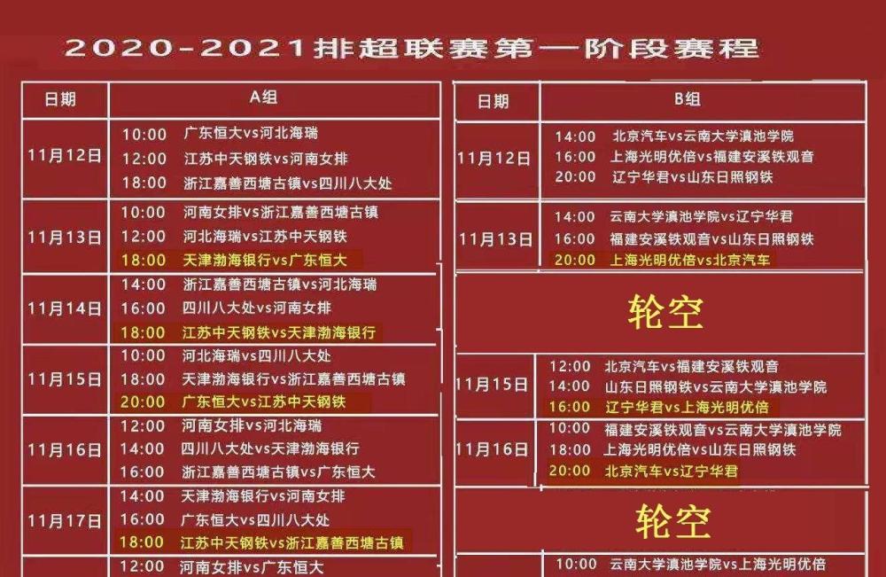 新澳天天开奖资料大全最新54期129期,最佳选择解析说明_开发版19.24