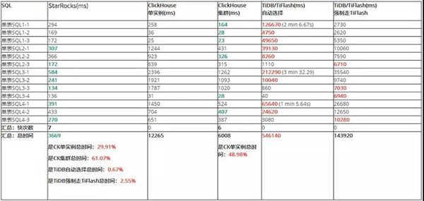 澳门六和免费资料查询,全面实施分析数据_bundle40.382