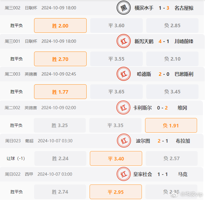 一肖一码100%澳门,科学分析解释定义_入门版88.659