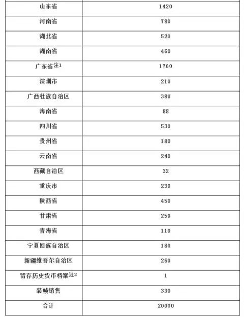 2024年正版资料全年免费,功能性操作方案制定_尊贵款56.781