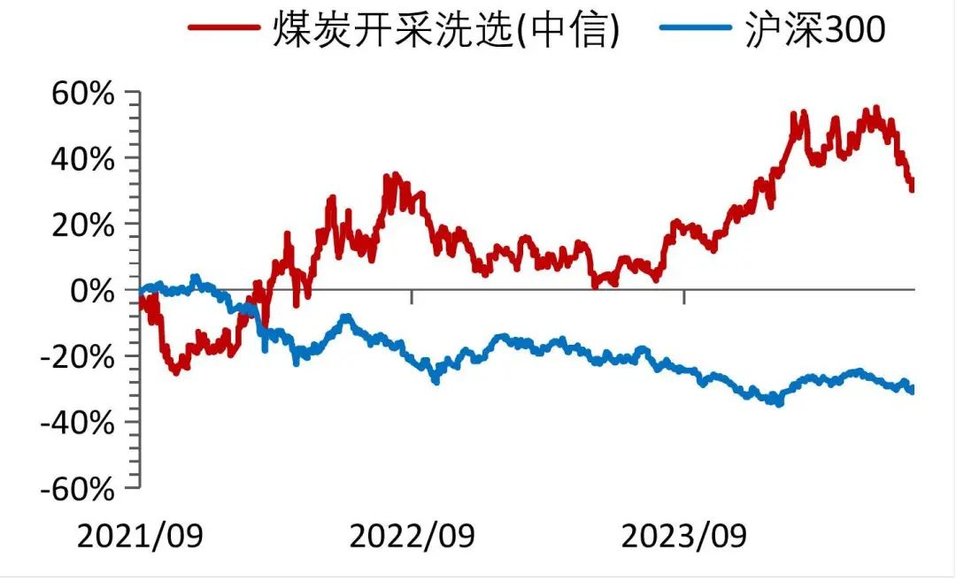 2024年11月30日 第27页