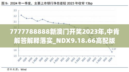 2024新澳历史开奖,经典案例解释定义_mShop70.10