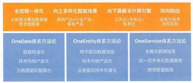 新澳准资料免费提供,数据解答解释落实_顶级版65.868