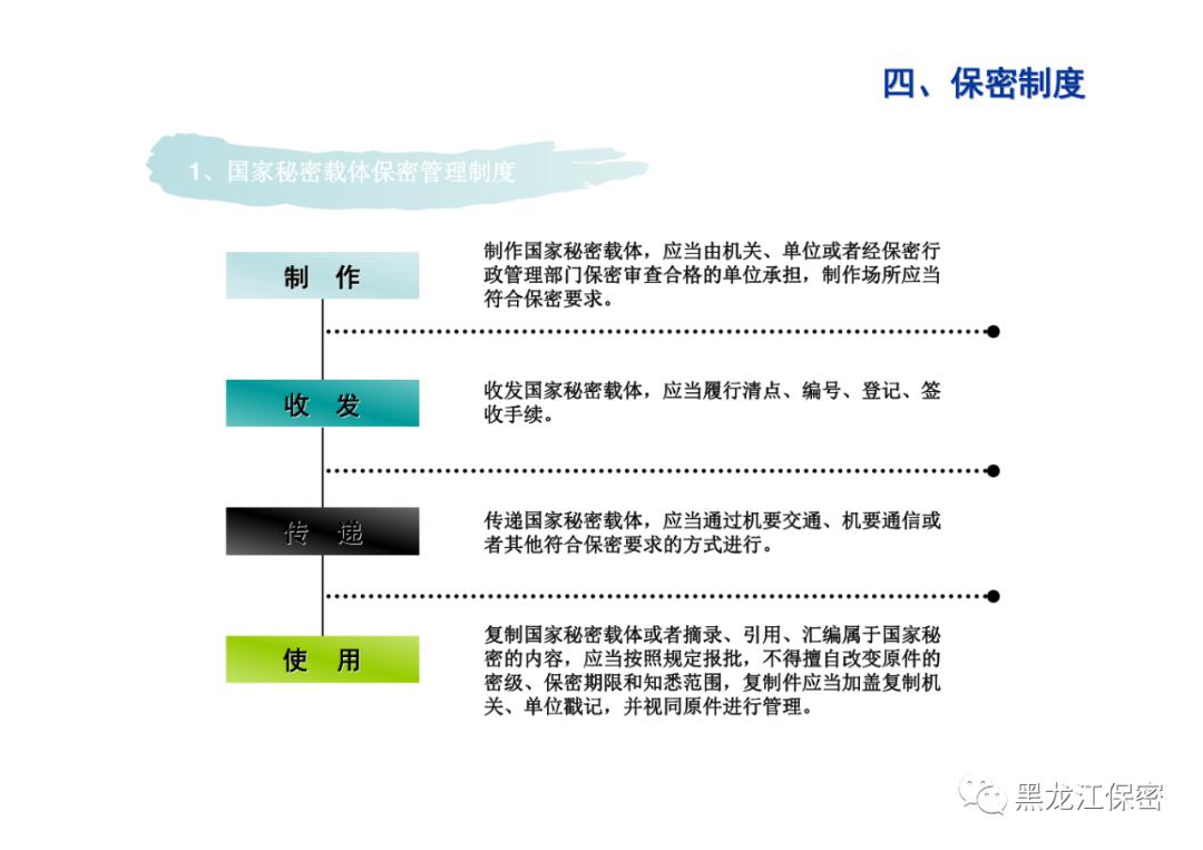 2024澳门新奥走势图,确保成语解释落实的问题_AP58.477