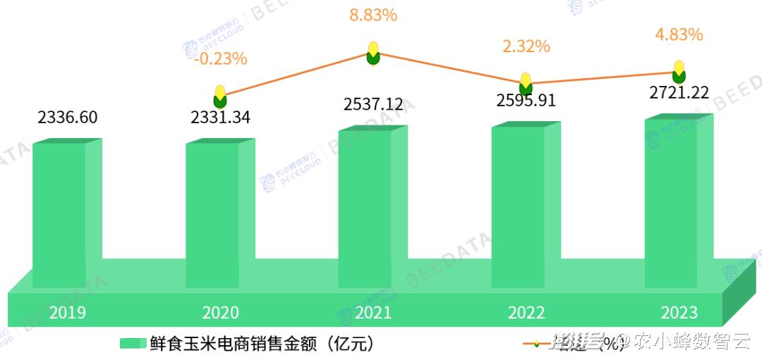 2024年全年资料免费大全优势,数据解析计划导向_2D55.300