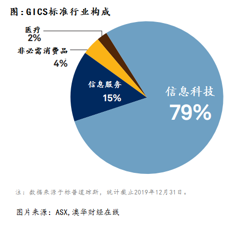 新澳今天最新资料网站,深层设计数据策略_BT38.293