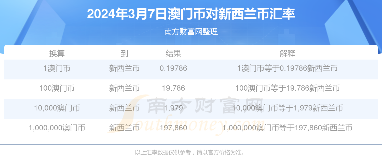 4949澳门彩开奖结果今天最新查询一,精细设计计划_基础版59.891