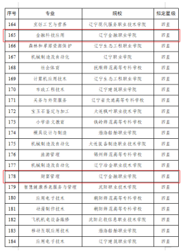 2024澳门精准正版生肖图,连贯评估方法_专业款72.596