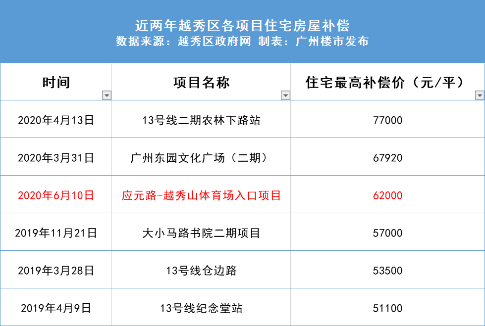 新澳天天开奖免费资料查询,资源实施策略_AR80.595