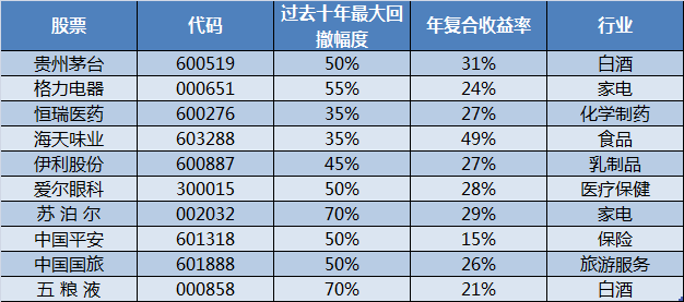 2024澳门马今晚开奖记录,安全设计解析_超值版89.916