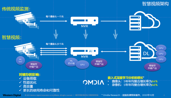 600图库大全免费资料图2,未来解答解析说明_soft95.242