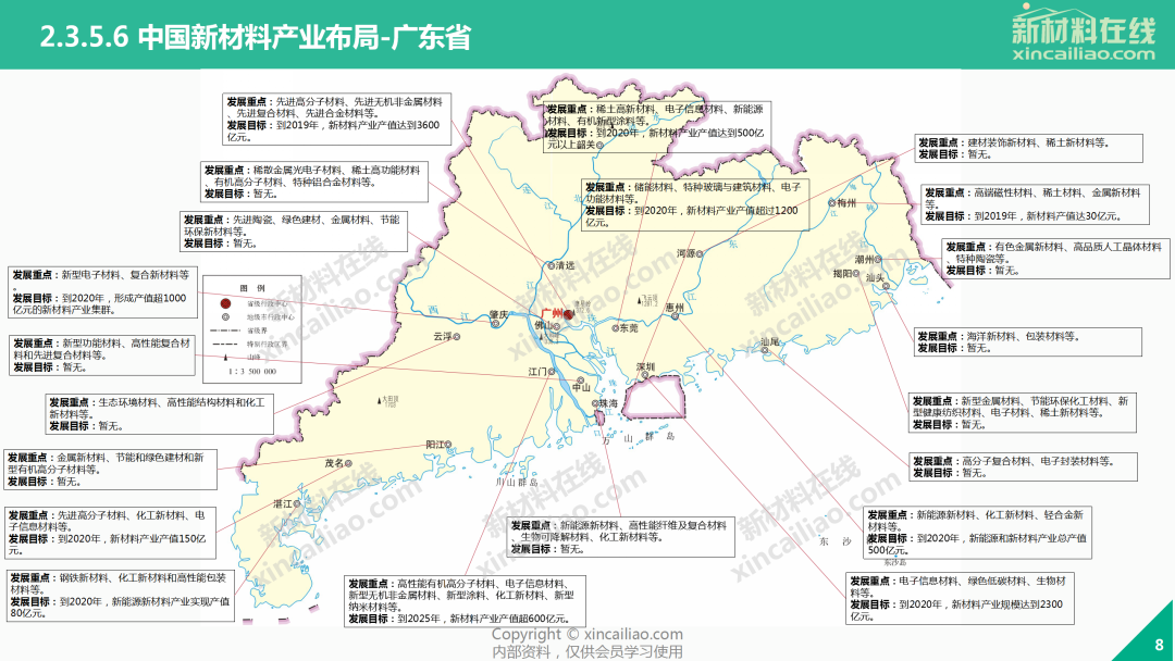 2024新澳门原料免费大全,整体规划讲解_增强版13.915