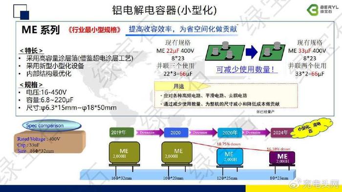 2024资科大全正版资料,互动策略解析_UHD款70.701