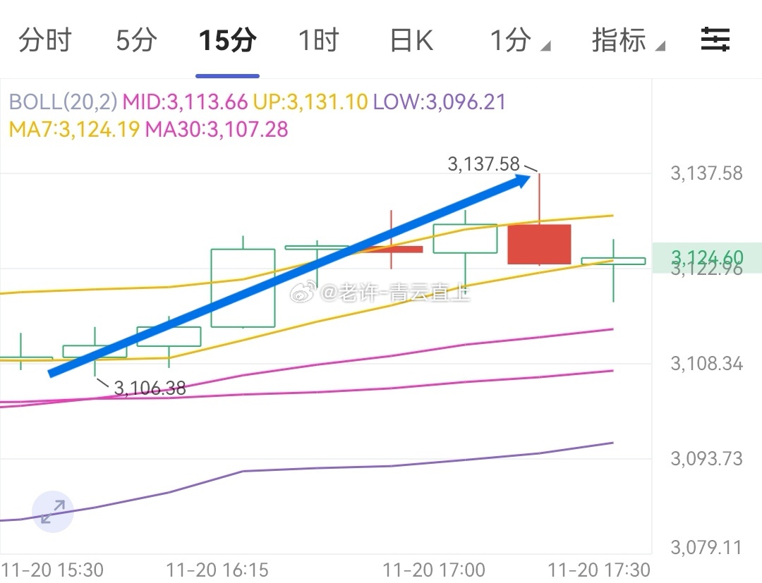 白小姐449999精准一句诗,深层策略执行数据_soft78.353