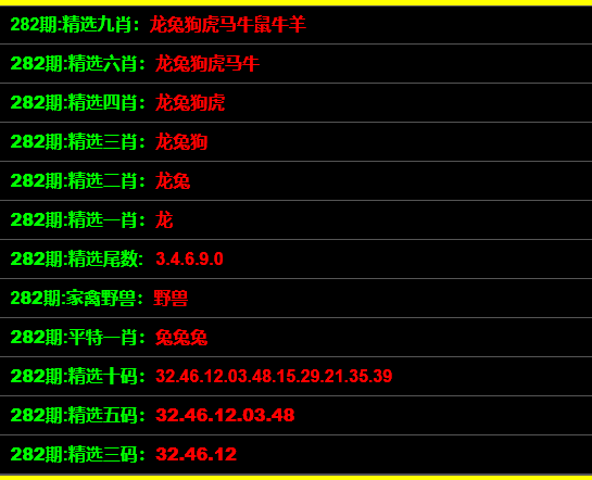 最准一码一肖100开封,实地分析数据应用_2DM21.546