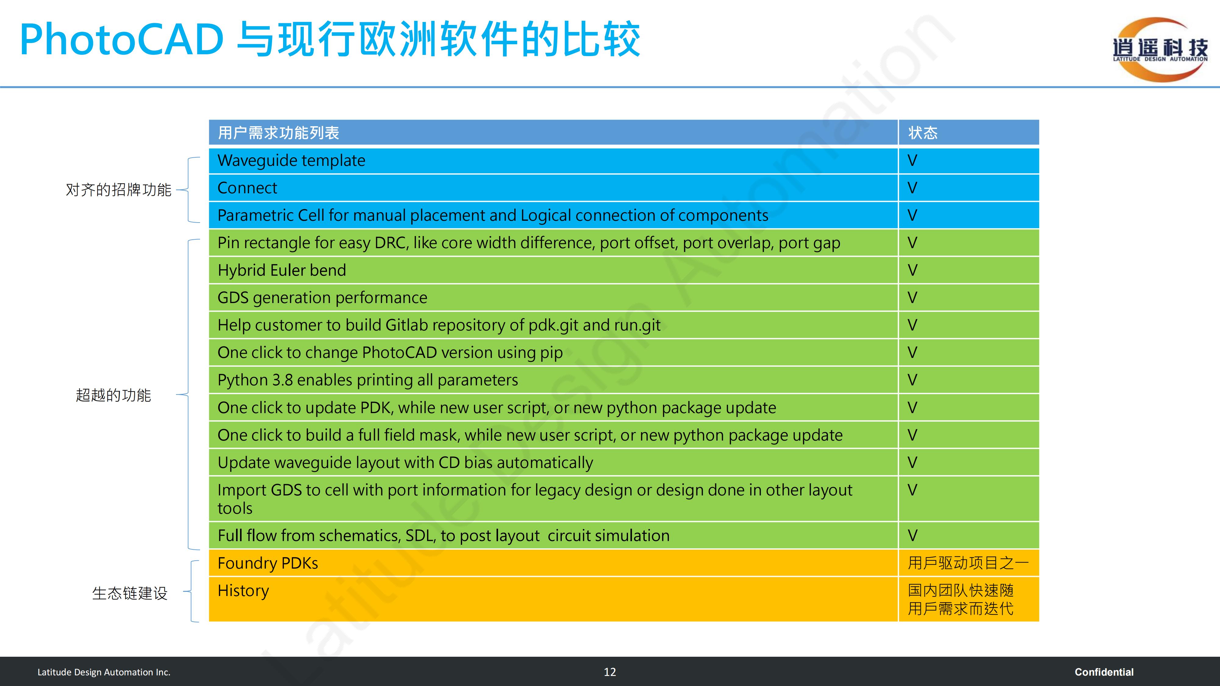 新澳门2024历史开奖记录查询表,仿真实现方案_Linux67.710