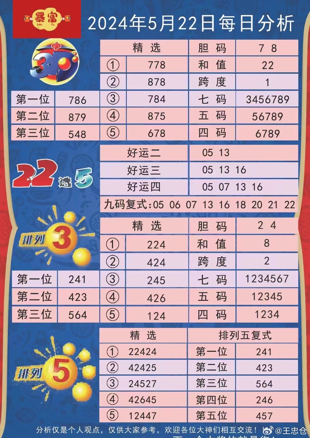 今天晚9点30开特马,清晰计划执行辅导_DP33.534