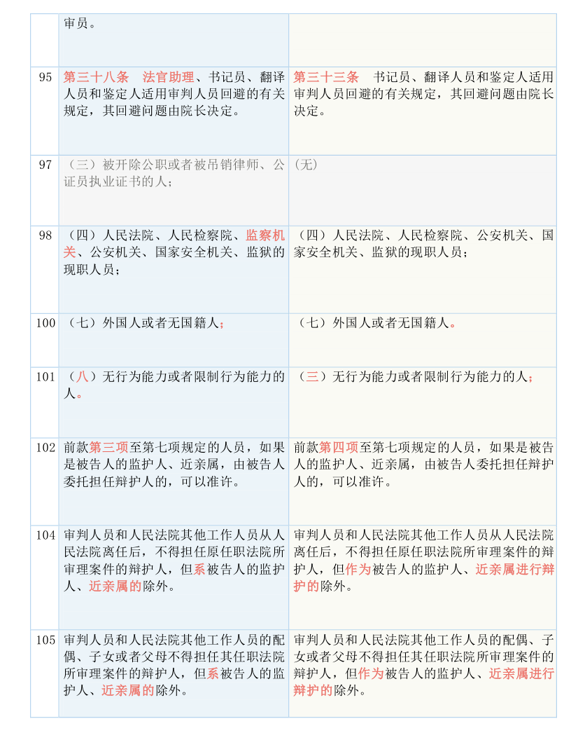 2024澳门历史开奖记录,效率资料解释落实_R版40.257