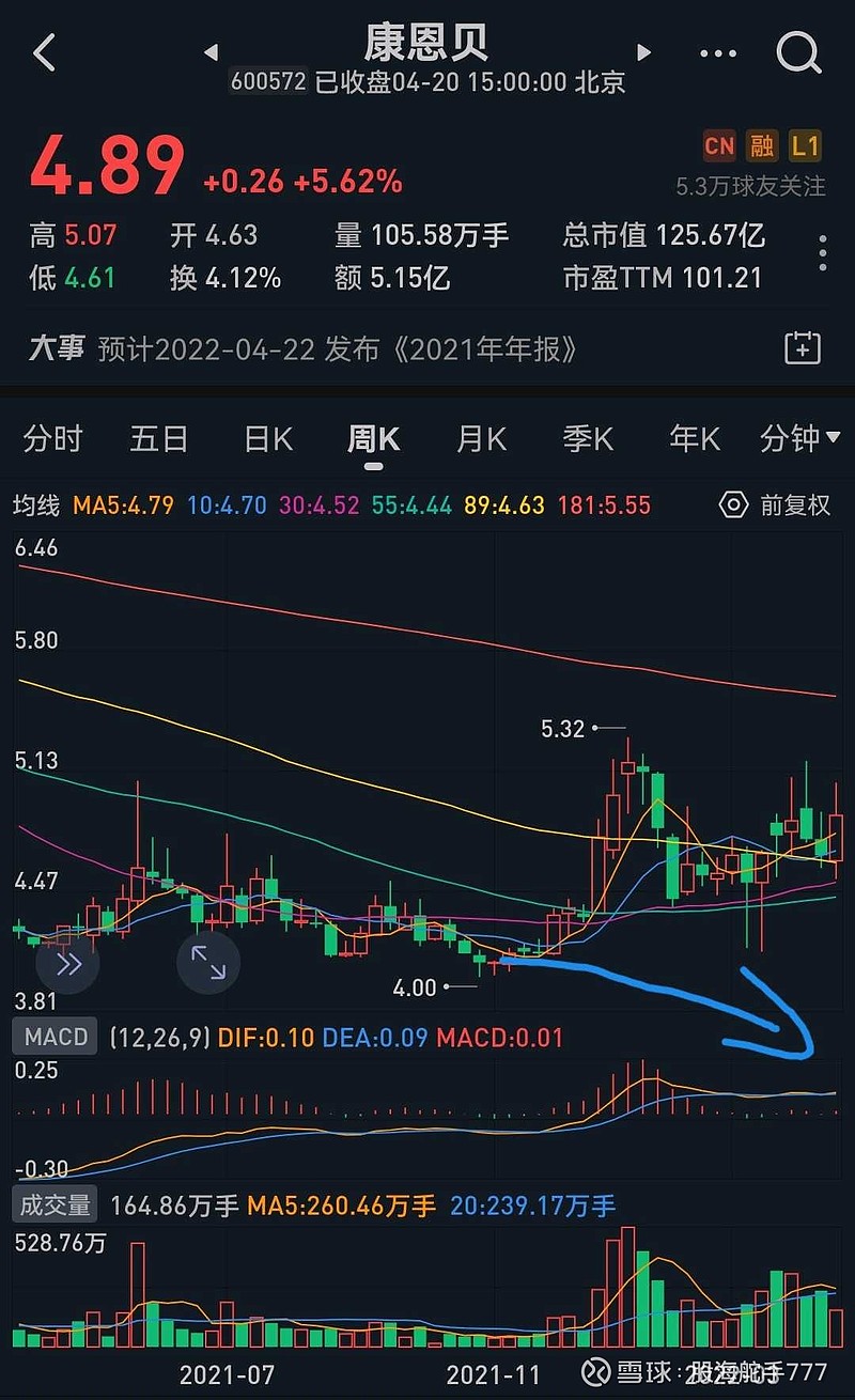 康恩贝股票最新动态全面解读