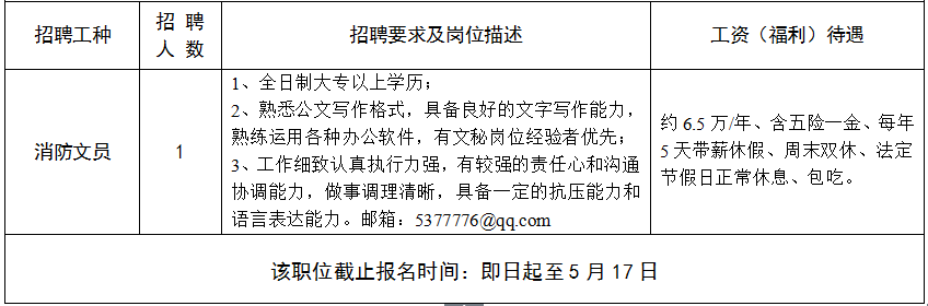 佛山容桂最新招聘资讯，职业发展的黄金宝地探寻