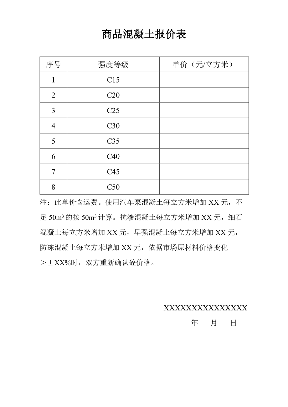 商品混凝土最新价格表与影响因素解析