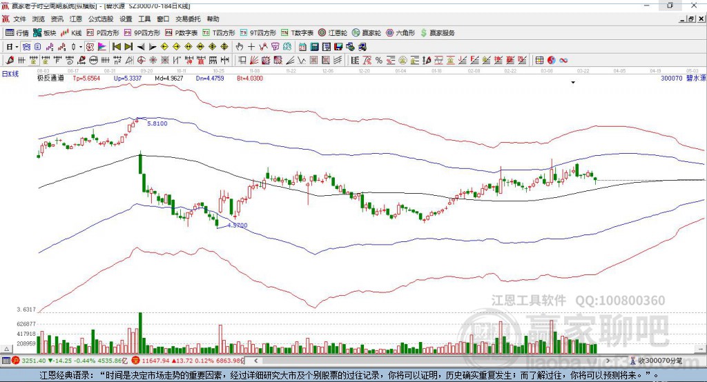 碧水源股票最新消息深度解读与分析