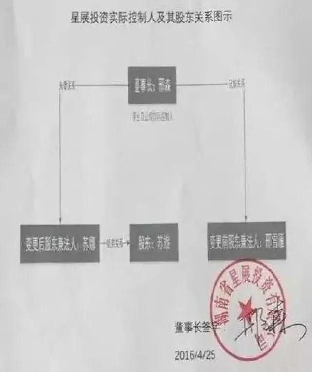 58车贷最新消息全面解读