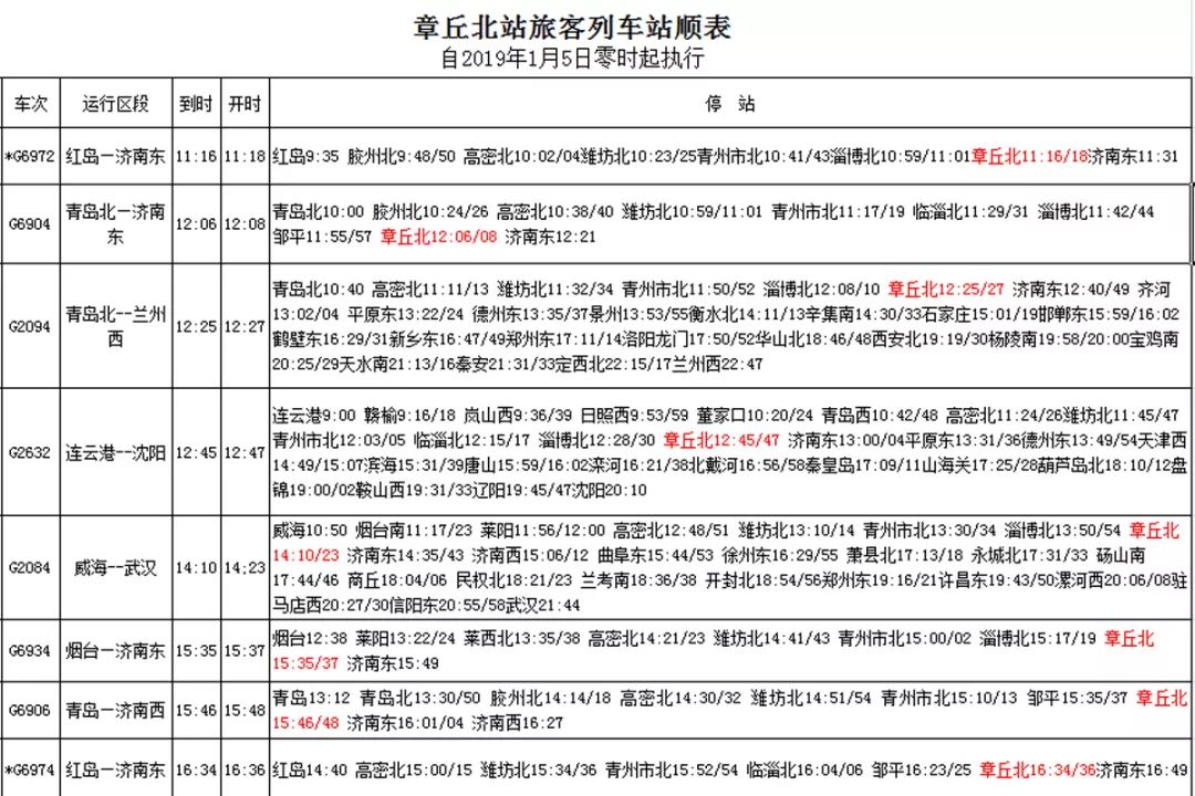 章丘站最新列车时刻表全面解析