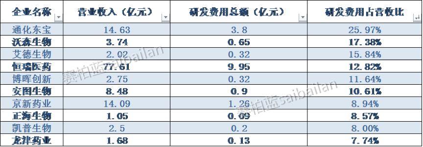 通化金马最新公告，企业动态及行业展望展望报告