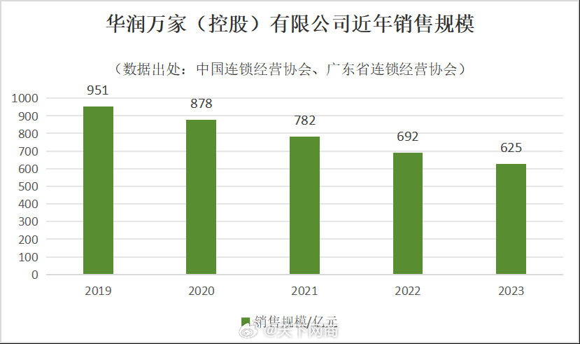 华夏万家最新公告解读，揭示未来发展蓝图与前景展望