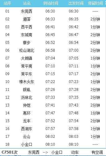 莞惠城轨最新时刻表全面解析