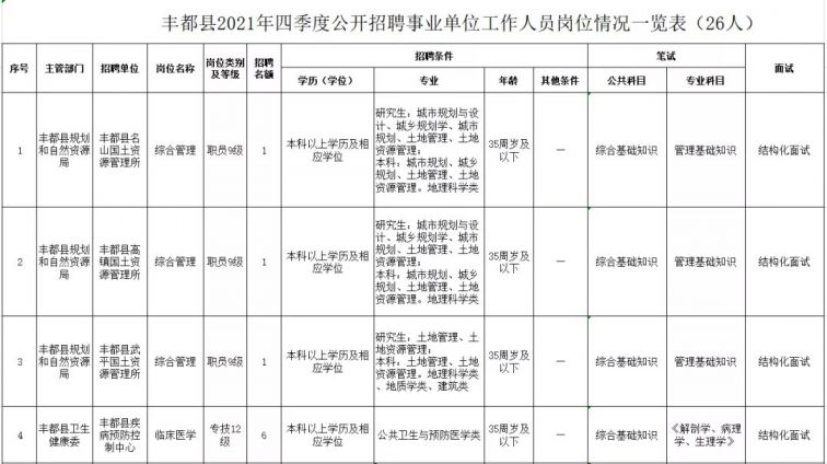 幼儿园接送系统 第234页