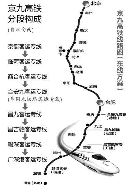 聊城京九高铁最新动态，进展、影响与未来展望