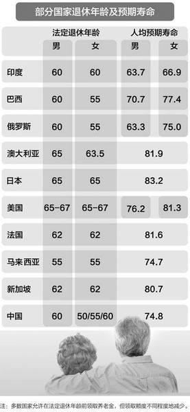 软件和信息技术服务 第233页