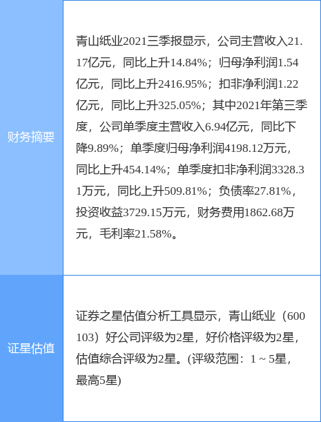 青山纸业最新公告深度解读及未来发展挑战展望