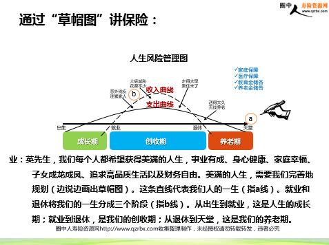 最新草帽图讲解话术，洞悉市场趋势，引领成功之路的秘诀