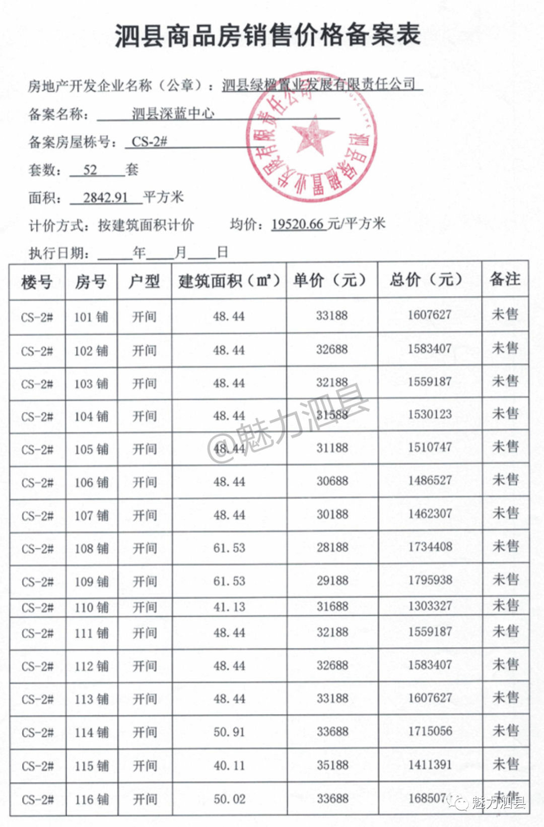 泗县房产网最新房价动态深度解析