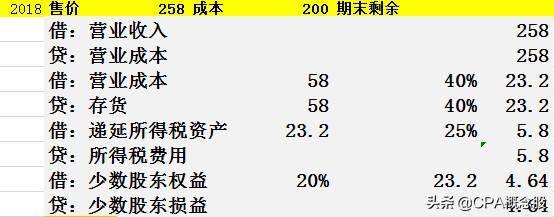 海翔药业股票最新消息全面解析