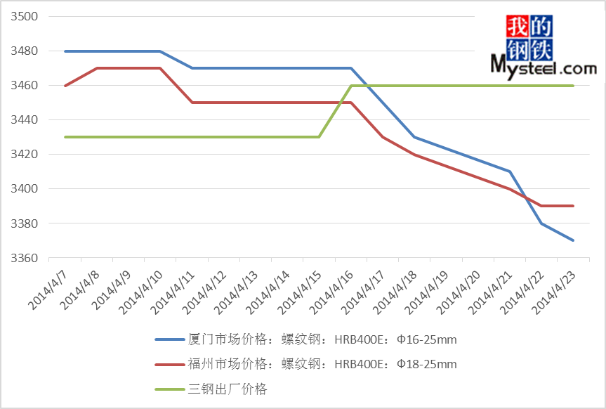 2024年11月2日