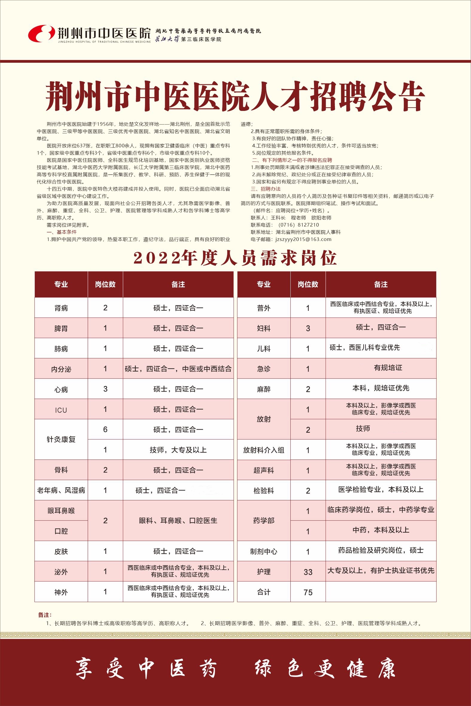 荆州沙市最新招聘信息汇总