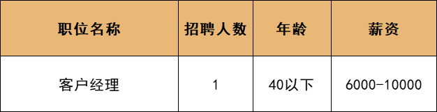 通州台湖最新招聘信息汇总