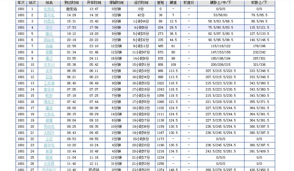 中国铁路列车最新时刻表解析，以1661次列车为例